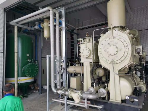 Λύση AC VFD για συμπιεστές αέρα, συμπιεστές PMSM